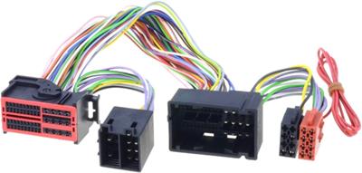 Connettore ISO-Bluetooth ALFA ROMEO AlfaMito JEEP FIAT 2013->