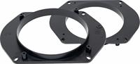 Supporti altoparlanti 130mm Post LANCIA Y ->2004 Musa dal 2005->