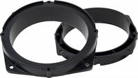 Supporti altoparlanti 130mm Ant/Pos MITSUBISHI Colt 2005->2009