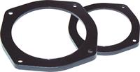 Supporti altoparlanti 130mm Post NISSAN Micra dal 2003-->