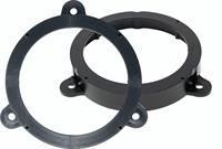 Supporti altoparlanti 130mm Ant/Pos RENAULT Megane III 2009-->