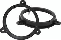 Supporti altoparlanti 165mm Ant/Pos RENAULT Laguna dal 2010-->