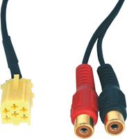 Cavo AUX-IN BLAUPUNKT connettore GIALLO RCA 2 ch