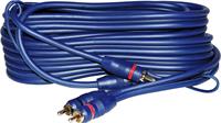 Cavo RCA-RCA 5 metri con controllo remote