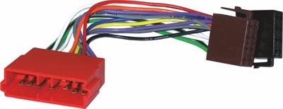 Connettore ISO CITROEN-PEUGEOT prima del 2004